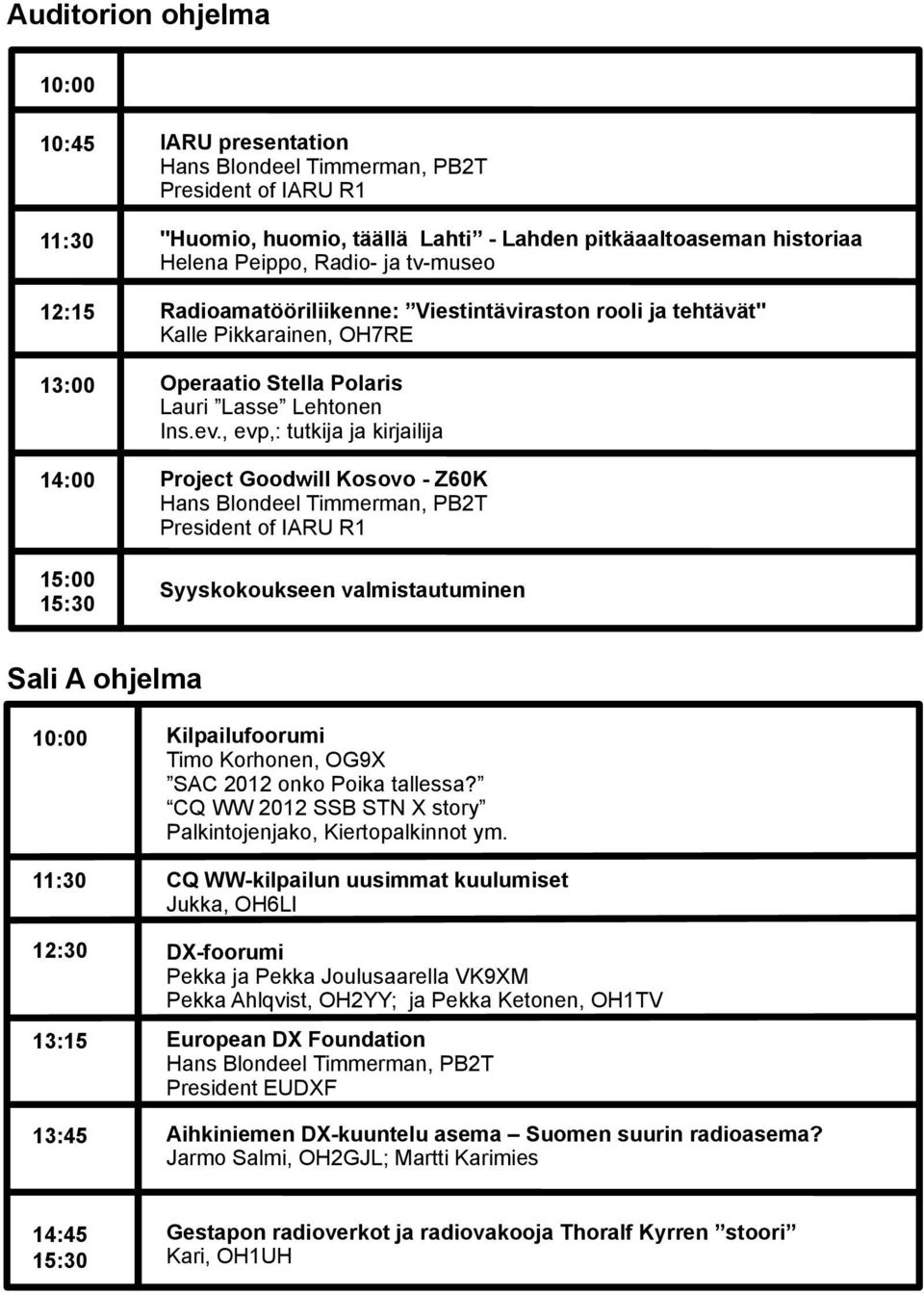 , evp,: tutkija ja kirjailija Project Goodwill Kosovo - Z60K Hans Blondeel Timmerman, PB2T President of IARU R1 Syyskokoukseen valmistautuminen Sali A ohjelma 10:00 11:30 12:30 13:15 13:45