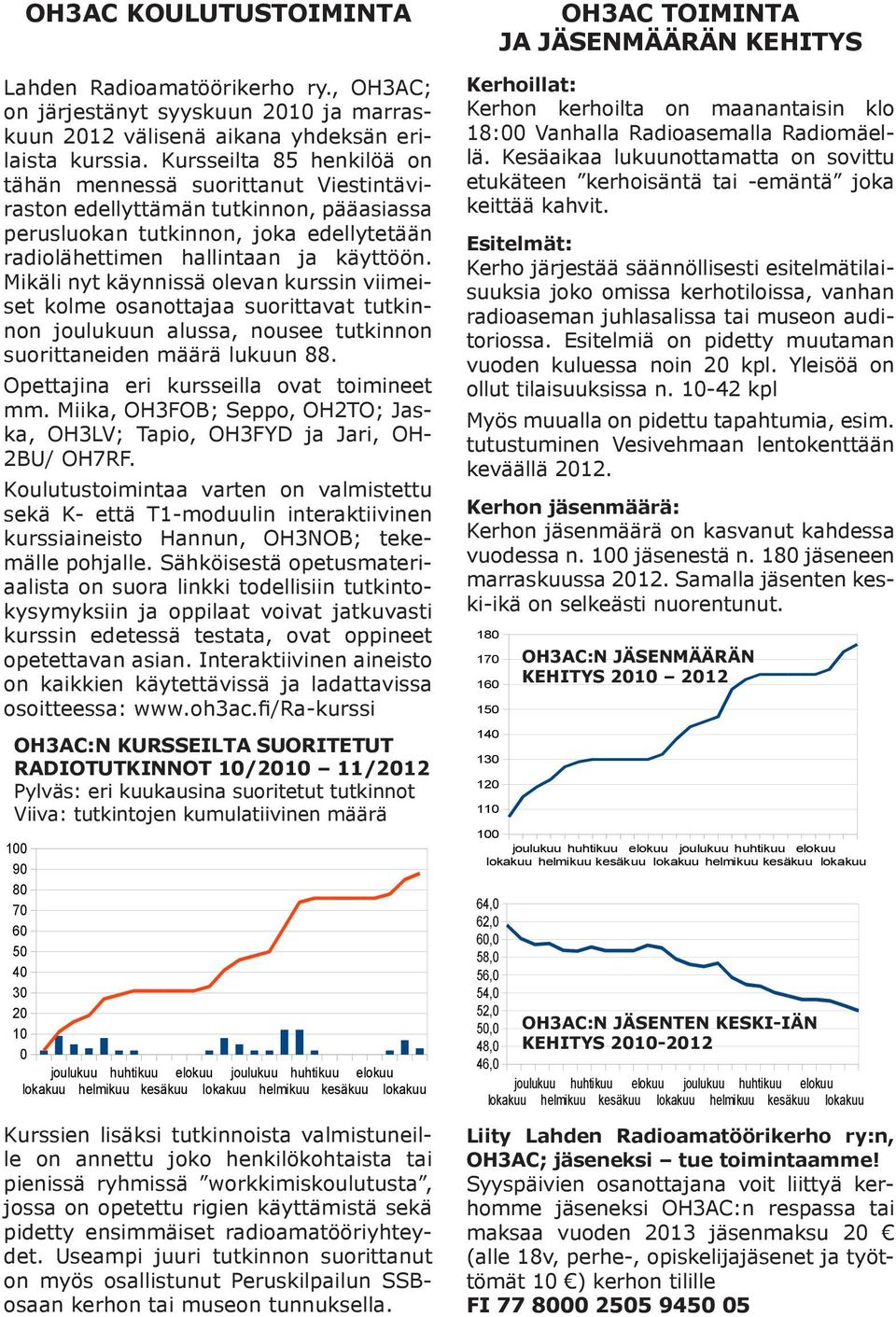 Mikäli nyt käynnissä olevan kurssin viimeiset kolme osanottajaa suorittavat tutkinnon joulukuun alussa, nousee tutkinnon Interaktiivinen suorittaneiden aineisto määrä on lukuun kaikkien 88.