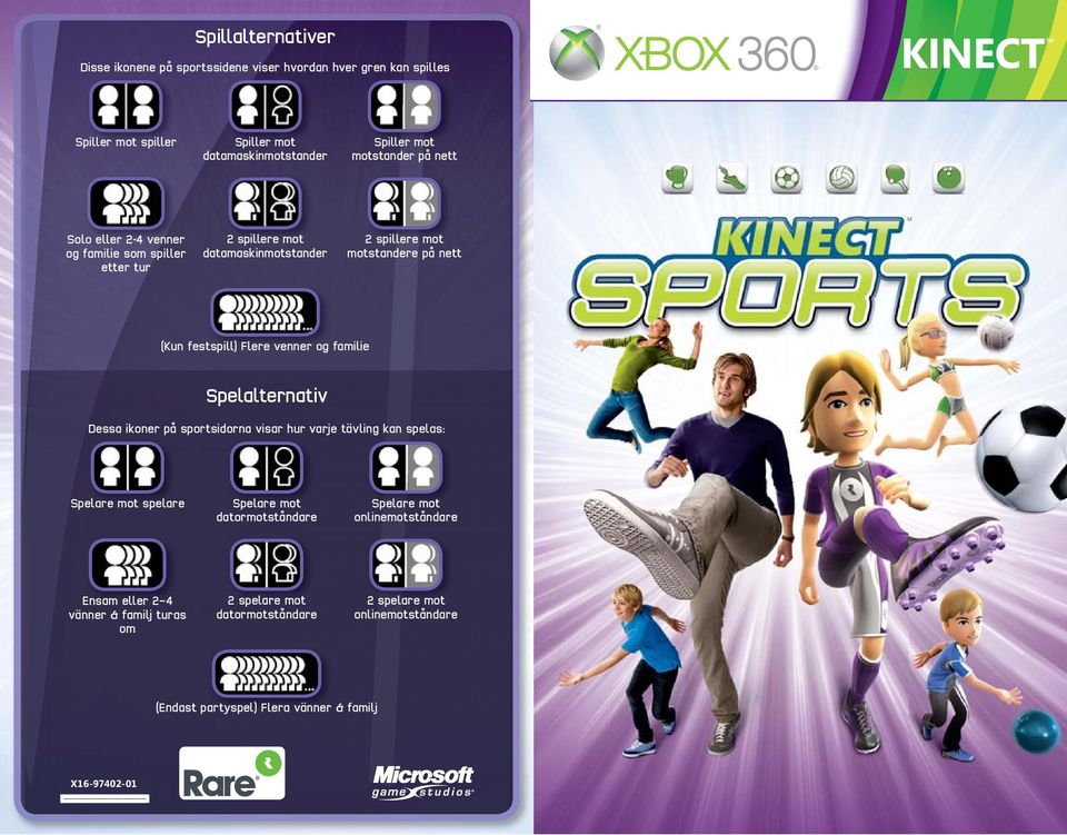familie Spelalternativ Dessa ikoner på sportsidorna visar hur varje tävling kan spelas: Spelare mot spelare Spelare mot datormotståndare Spelare mot