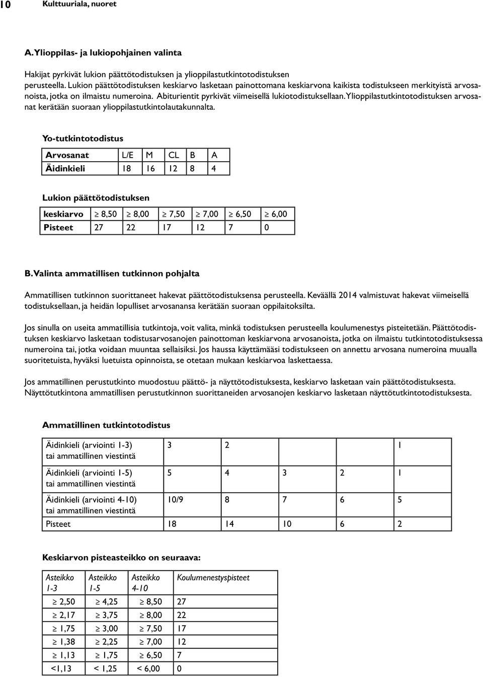 Abiturientit pyrkivät viimeisellä lukiotodistuksellaan. Ylioppilastutkintotodistuksen arvosanat kerätään suoraan ylioppilastutkintolautakunnalta.