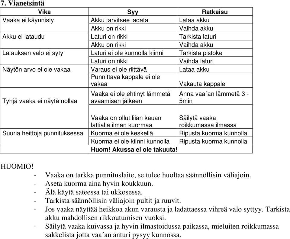 vaaka ei näytä nollaa Vaaka ei ole ehtinyt lämmetä avaamisen jälkeen Anna vaa an lämmetä 3-5min Vaaka on ollut liian kauan lattialla ilman kuormaa Säilytä vaaka roikkumassa ilmassa Suuria heittoja