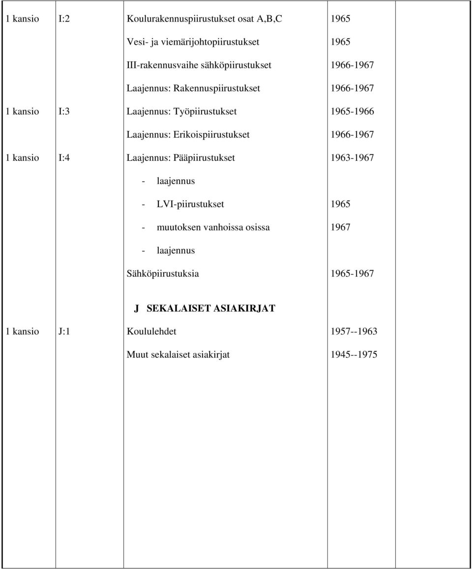 Erikoispiirustukset 1966-1967 I:4 Laajennus: Pääpiirustukset 1963-1967 - laajennus - LVI-piirustukset - muutoksen