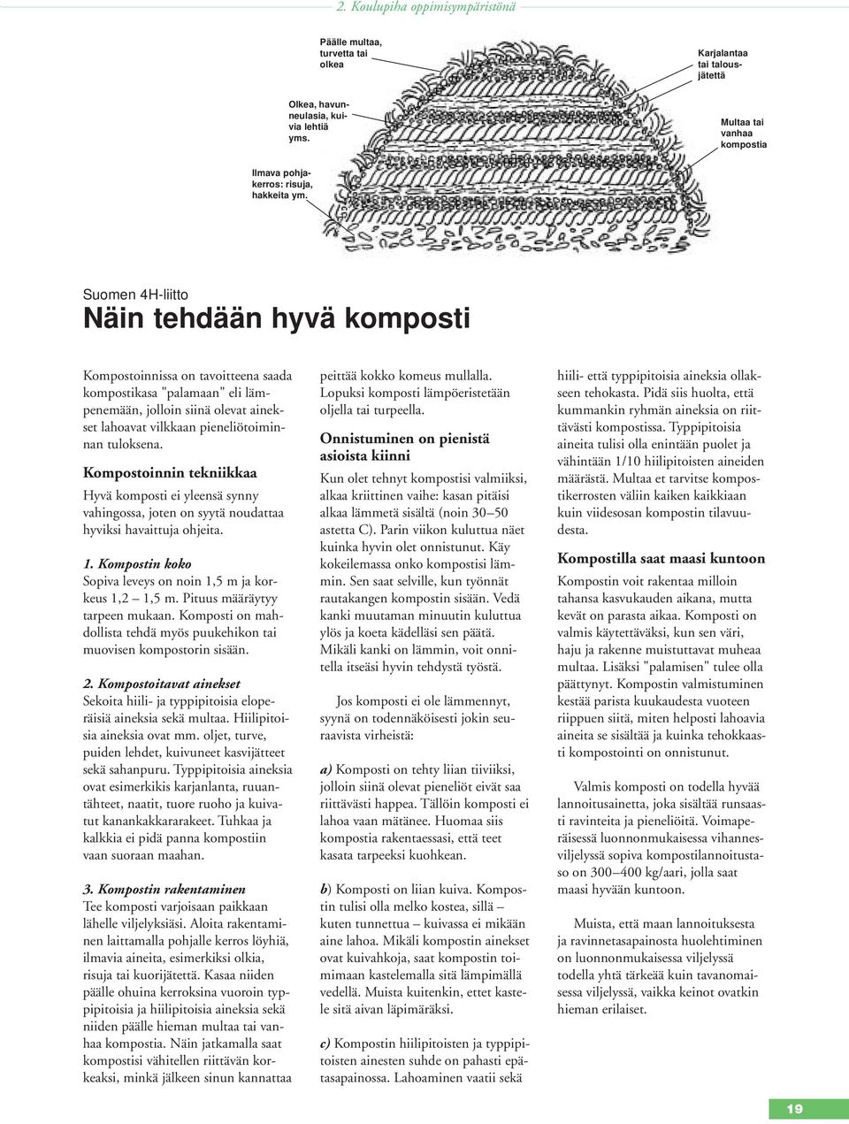 Suomen 4H-liitto Näin tehdään hyvä komposti Kompostoinnissa on tavoitteena saada kompostikasa "palamaan" eli lämpenemään, jolloin siinä olevat ainekset lahoavat vilkkaan pieneliötoiminnan tuloksena.