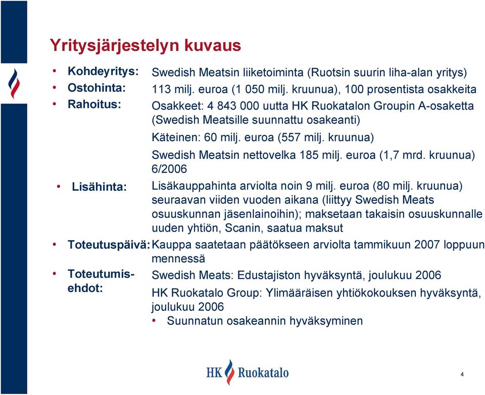 kruunua) Swedish Meatsin nettovelka 185 milj. euroa (1,7 mrd. kruunua) 6/2006 Lisähinta: Lisäkauppahinta arviolta noin 9 milj. euroa (80 milj.
