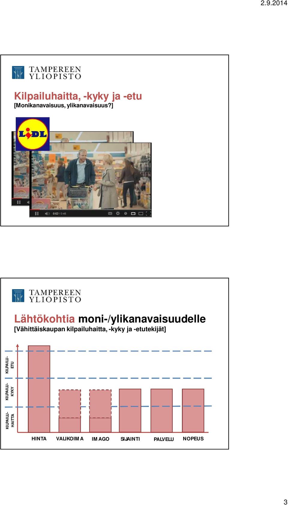 ] Lähtökohtia moni-/ylikanavaisuudelle