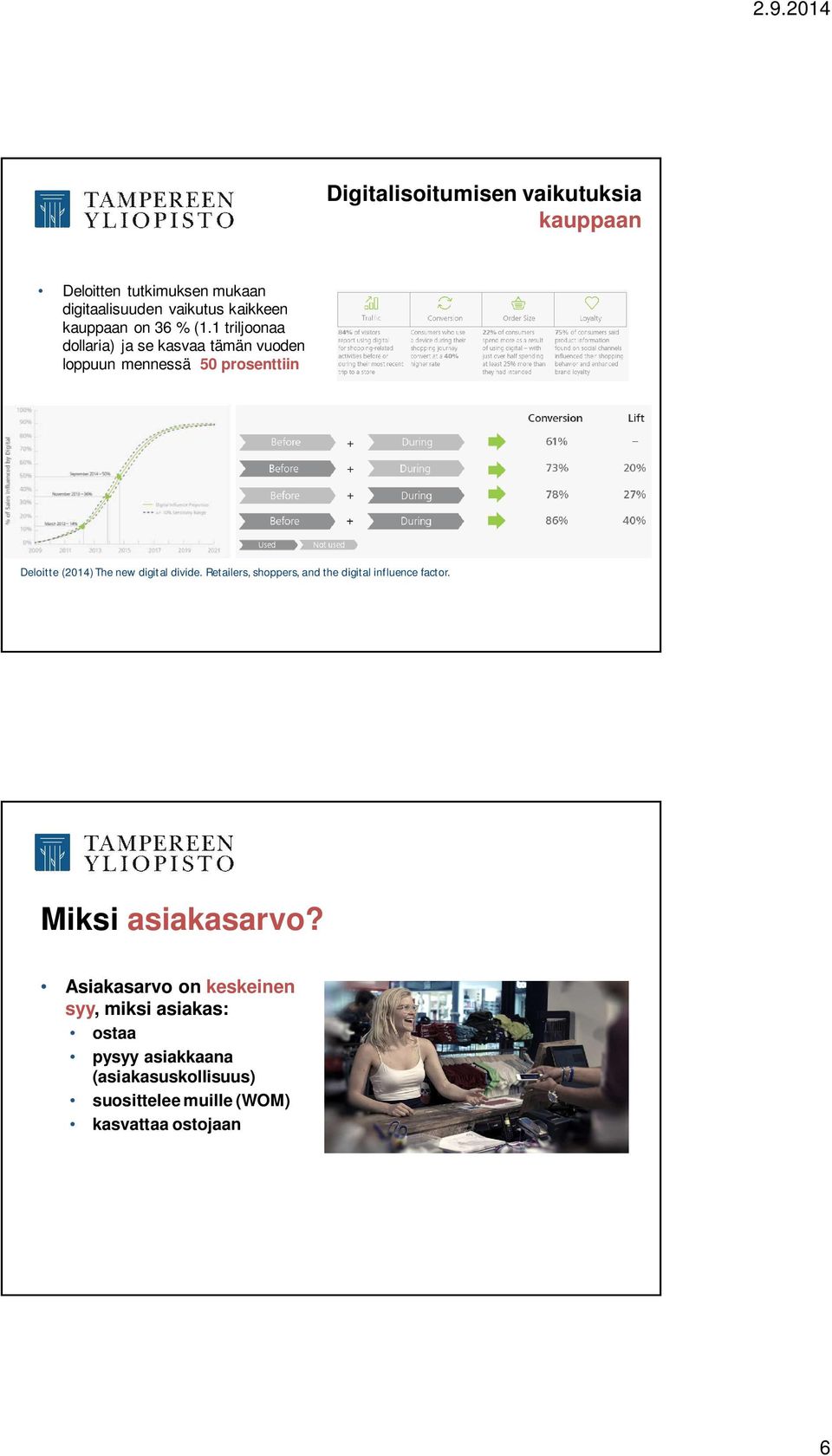 1 triljoonaa dollaria) ja se kasvaa tämän vuoden loppuun mennessä 50 prosenttiin Deloitte (2014) The new digital