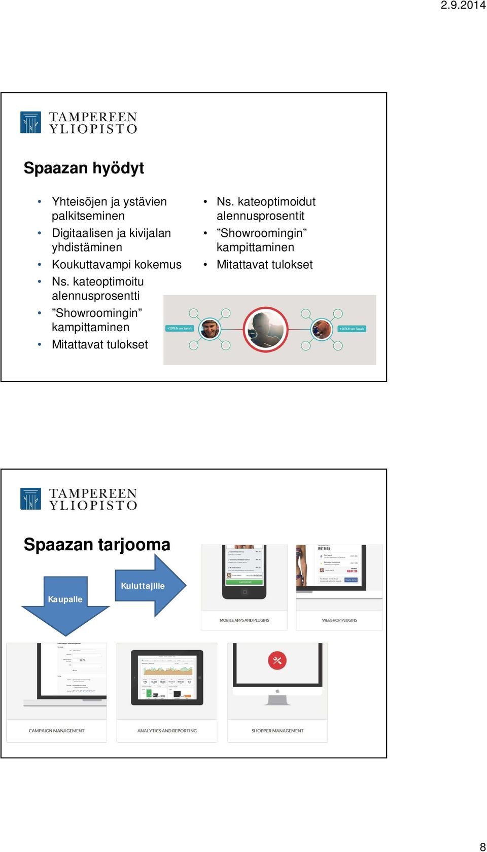 kateoptimoitu alennusprosentti Showroomingin kampittaminen Mitattavat tulokset