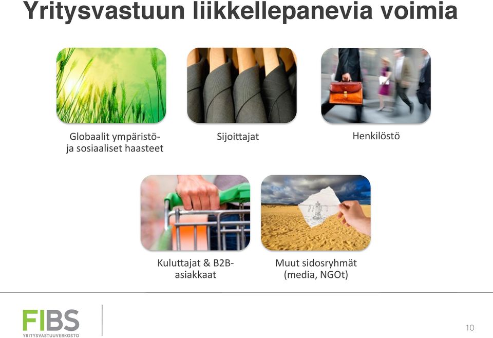 haasteet Sijoi?ajat Henkilöstö Kulu?