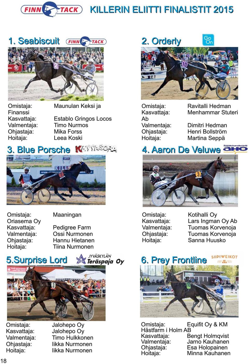 Aaron De Veluwe Omistaja: Maaningan Oriasema Oy Kasvattaja: Pedigree Farm Valmentaja: Ossi Nurmonen Ohjastaja: Hannu Hietanen Hoitaja: Tiina Nurmonen 5.
