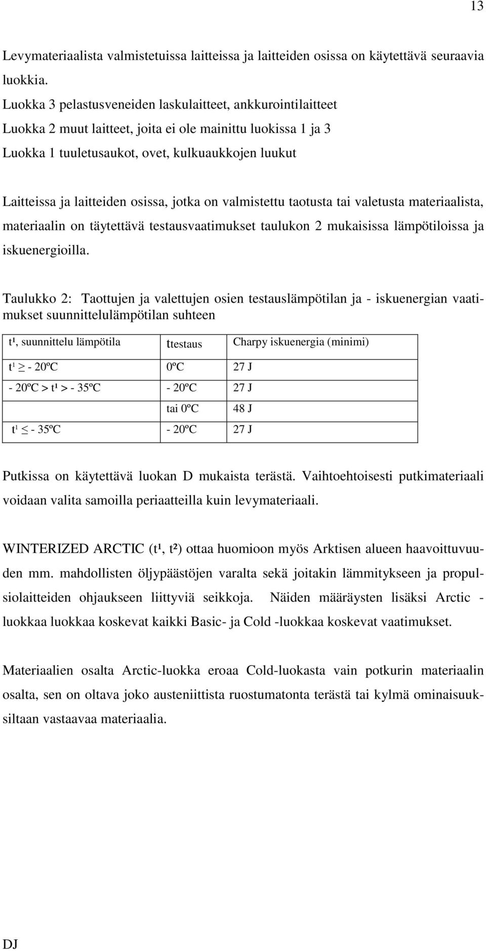 osissa, jotka on valmistettu taotusta tai valetusta materiaalista, materiaalin on täytettävä testausvaatimukset taulukon 2 mukaisissa lämpötiloissa ja iskuenergioilla.