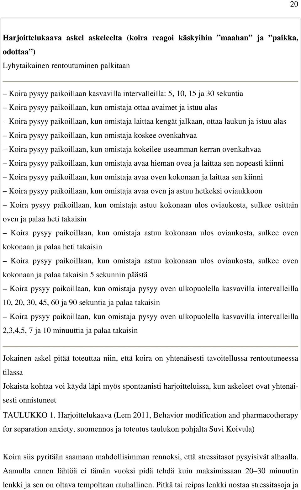 omistaja koskee ovenkahvaa Koira pysyy paikoillaan, kun omistaja kokeilee useamman kerran ovenkahvaa Koira pysyy paikoillaan, kun omistaja avaa hieman ovea ja laittaa sen nopeasti kiinni Koira pysyy