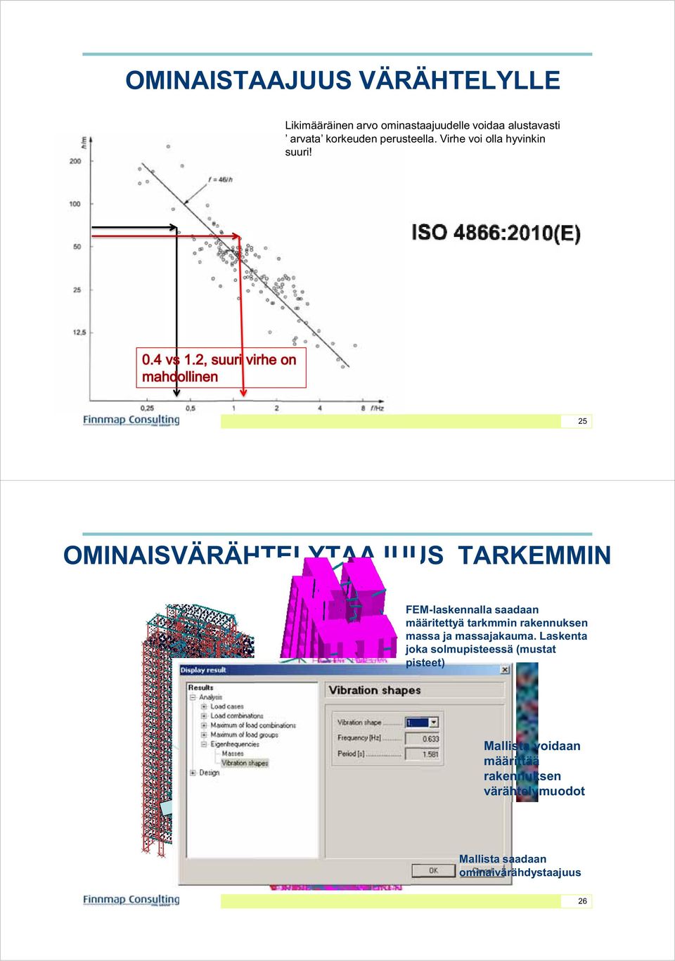 25 OMINAISVÄRÄHTELYTAAJUUS TARKEMMIN FEM-laskennalla saadaan määritettyä tarkmmin rakennuksen massa