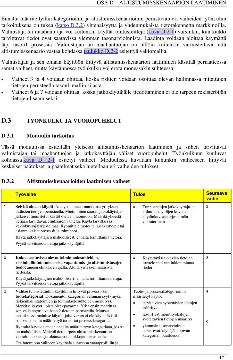 Laadinta voidaan aloittaa käymättä läpi tason1 prosessia. Valmistajan tai maahantuojan on tällöin kuitenkin varmistettava, että altistumisskenaario vastaa kohdassa taulukko D.