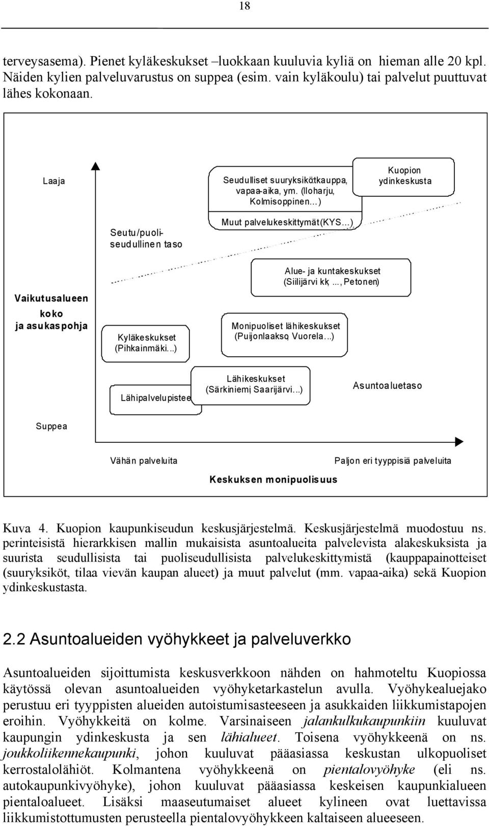 Ioharju, Komisoppinen ) Kuopion ydinkeskusta Seutu/puoiseuduinen taso Muut paveukeskittymät KYS ) Vaikutusaueen koko ja asukaspohja Kyäkeskukset Pihkainmäki...) Aue- ja kuntakeskukset Siiijärvi kk,.