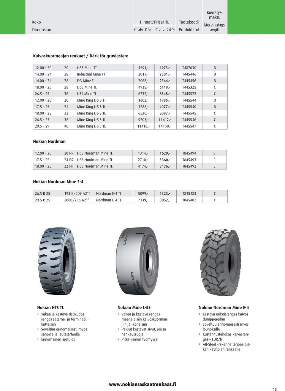 5-25 24 Mine King L-5 S TL 3288,- 4077,- T445540 B 18.00-25 32 Mine King L-5 S TL 6530,- 8097,- T445545 C 26.5-25 36 Mine King L-5 S TL 9203,- 11412,- T445546 C 29.