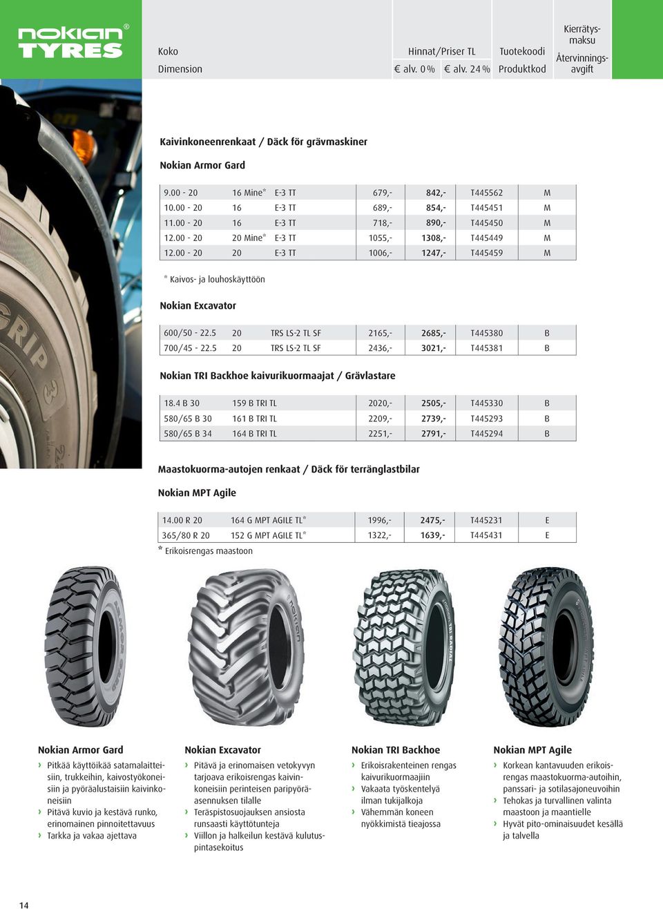 5 20 TRS LS-2 TL SF 2436,- 3021,- T445381 B Nokian TRI Backhoe kaivurikuormaajat / Grävlastare 18.