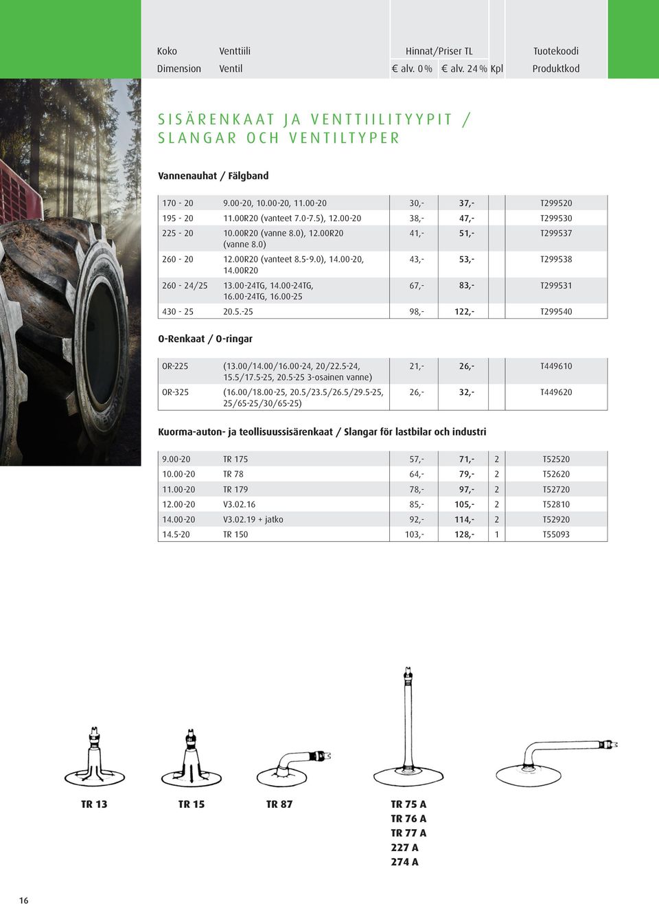 00-24TG, 67,- 83,- T299531 16.00-24TG, 16.00-25 430-25 20.5.-25 98,- 122,- T299540 O-Renkaat / O-ringar OR-225 (13.00/14.00/16.00-24, 20/22.5-24, 15.5/17.5-25, 20.5-25 3-osainen vanne) OR-325 (16.