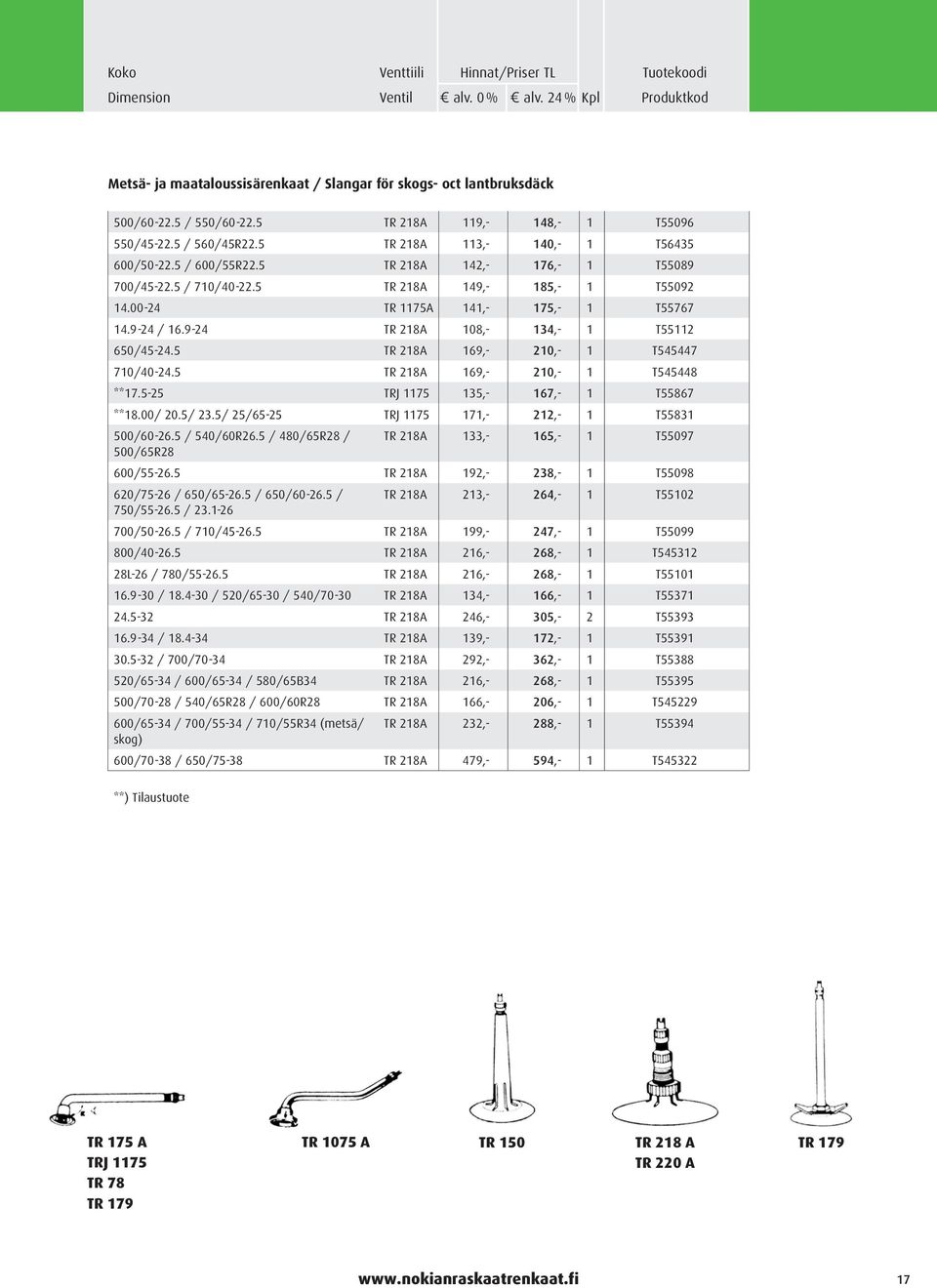 9-24 TR 218A 108,- 134,- 1 T55112 650/45-24.5 TR 218A 169,- 210,- 1 T545447 710/40-24.5 TR 218A 169,- 210,- 1 T545448 **17.5-25 TRJ 1175 135,- 167,- 1 T55867 **18.00/ 20.5/ 23.