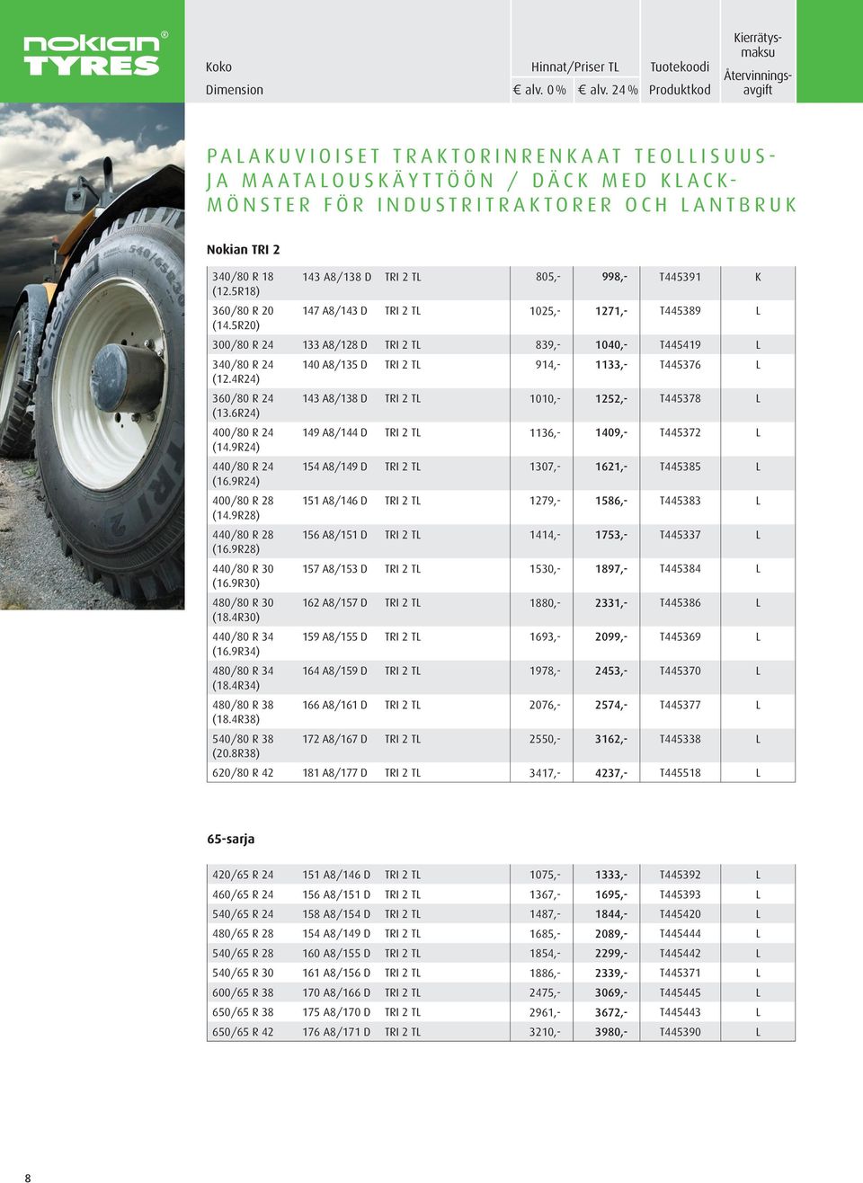 4R24) 360/80 R 24 143 A8/138 D TRI 2 TL 1010,- 1252,- T445378 L (13.6R24) 400/80 R 24 149 A8/144 D TRI 2 TL 1136,- 1409,- T445372 L (14.