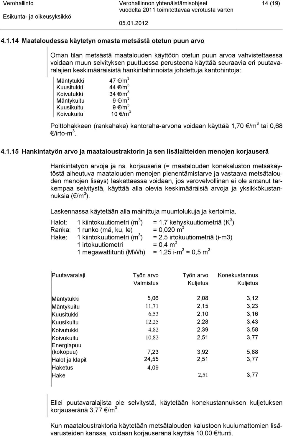 Koivukuitu 10 /m 3 Polttohakkeen (rankahake) kantoraha-arvona voidaan käyttää 1,70 /m 3 tai 0,68 /irto-m 3. 4.1.15 Hankintatyön arvo ja maataloustraktorin ja sen lisälaitteiden menojen korjauserä Hankintatyön arvoja ja ns.