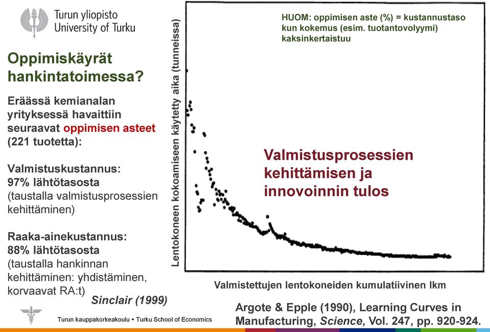 (taustalla valmistusprosessien kehittäminen) Valmistusprosessien kehittämisen ja innovoinnin tulos Raaka-ainekustannus: 88% lähtötasosta (taustalla hankinnan