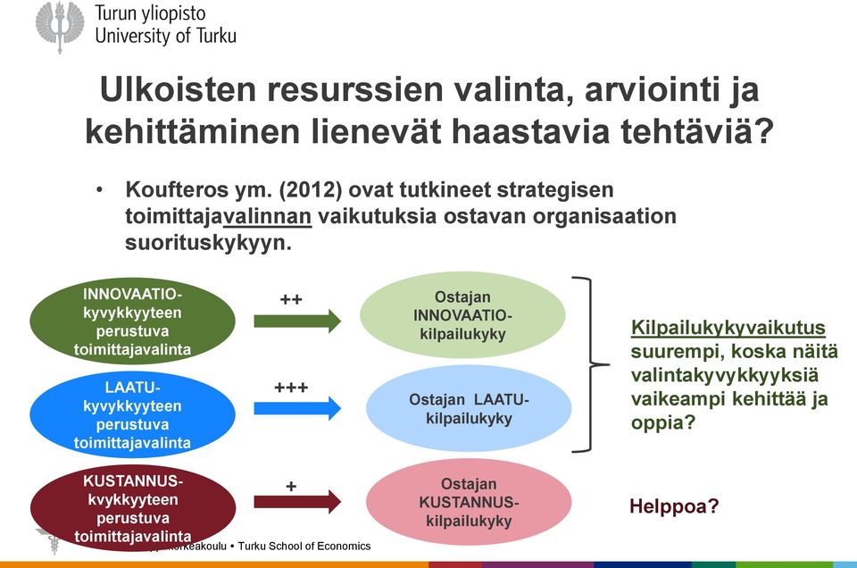 INNOVAATIOkyvykkyyteen perustuva toimittajavalinta LAATUkyvykkyyteen perustuva toimittajavalinta ++ +++ Ostajan INNOVAATIOkilpailukyky
