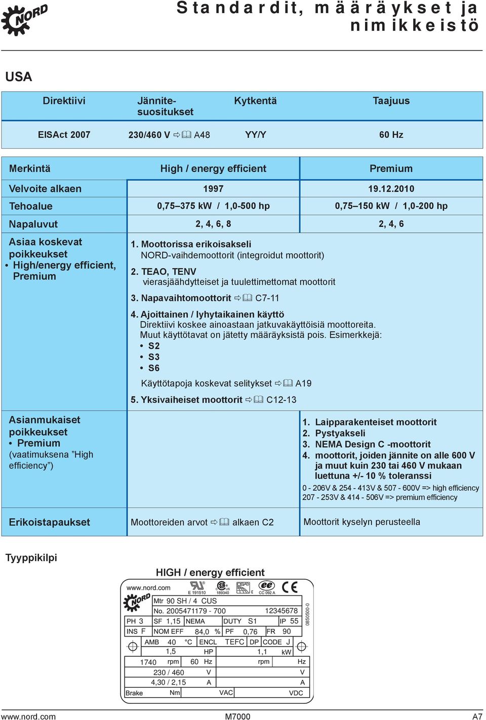 Moottorissa erikoisakseli NORDvaihdemoottorit (integroidut moottorit) 2. TEAO, TENV vierasjäähdytteiset ja tuulettimettomat moottorit 3. Napavaihtomoottorit C711 4.