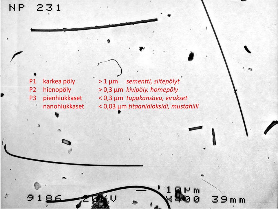 pienhiukkaset < 0,3 µm tupakansavu, virukset