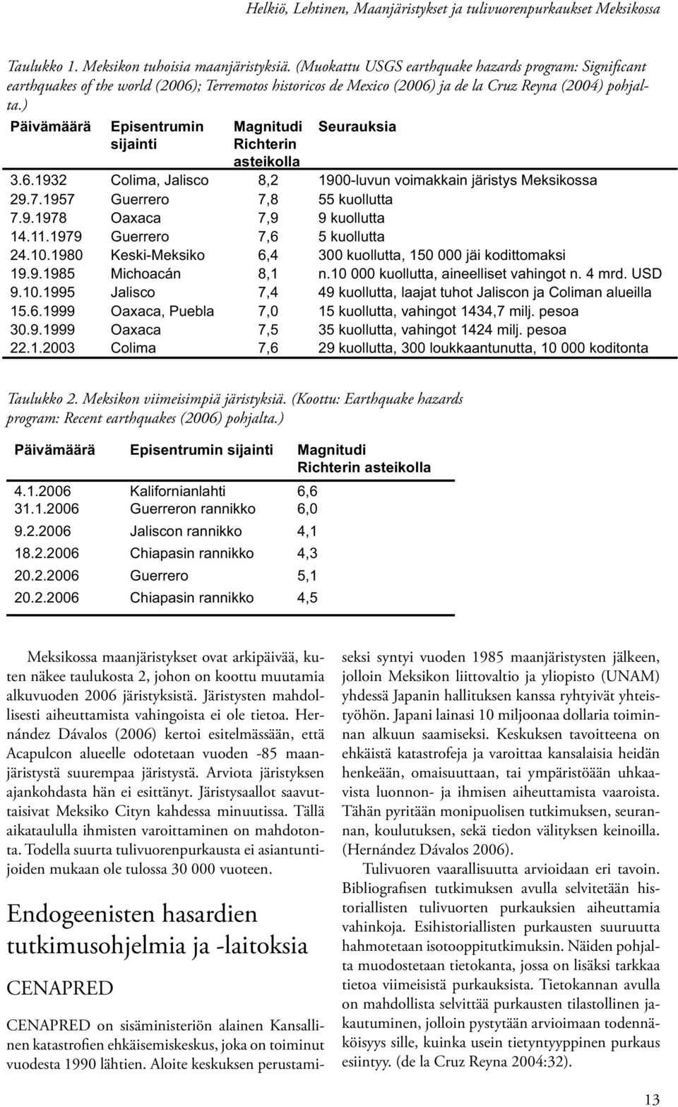 ) Päivämäärä Episentrumin sijainti Magnitudi Richterin asteikolla Seurauksia 3.6.1932 Colima, Jalisco 8,2 1900-luvun voimakkain järistys Meksikossa 29.7.1957 Guerrero 7,8 55 kuollutta 7.9.1978 Oaxaca 7,9 9 kuollutta 14.