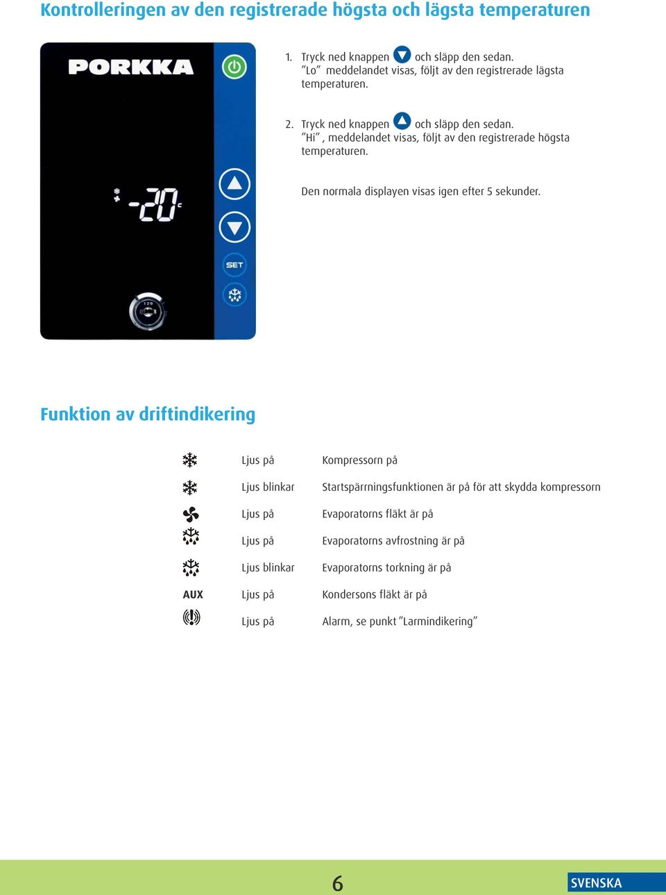 Hi, meddelandet visas, följt av den registrerade högsta temperaturen. Den normala displayen visas igen efter 5 sekunder.