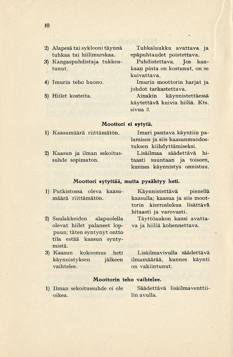 1) Kaasumäärä riittämätön. Imuri pantava käyntiin palamisen ja siis kaasunmuodostuksen kiihdyttämiseksi. 2) Kaasun ja ilman sekoitussuhde sopimaton.