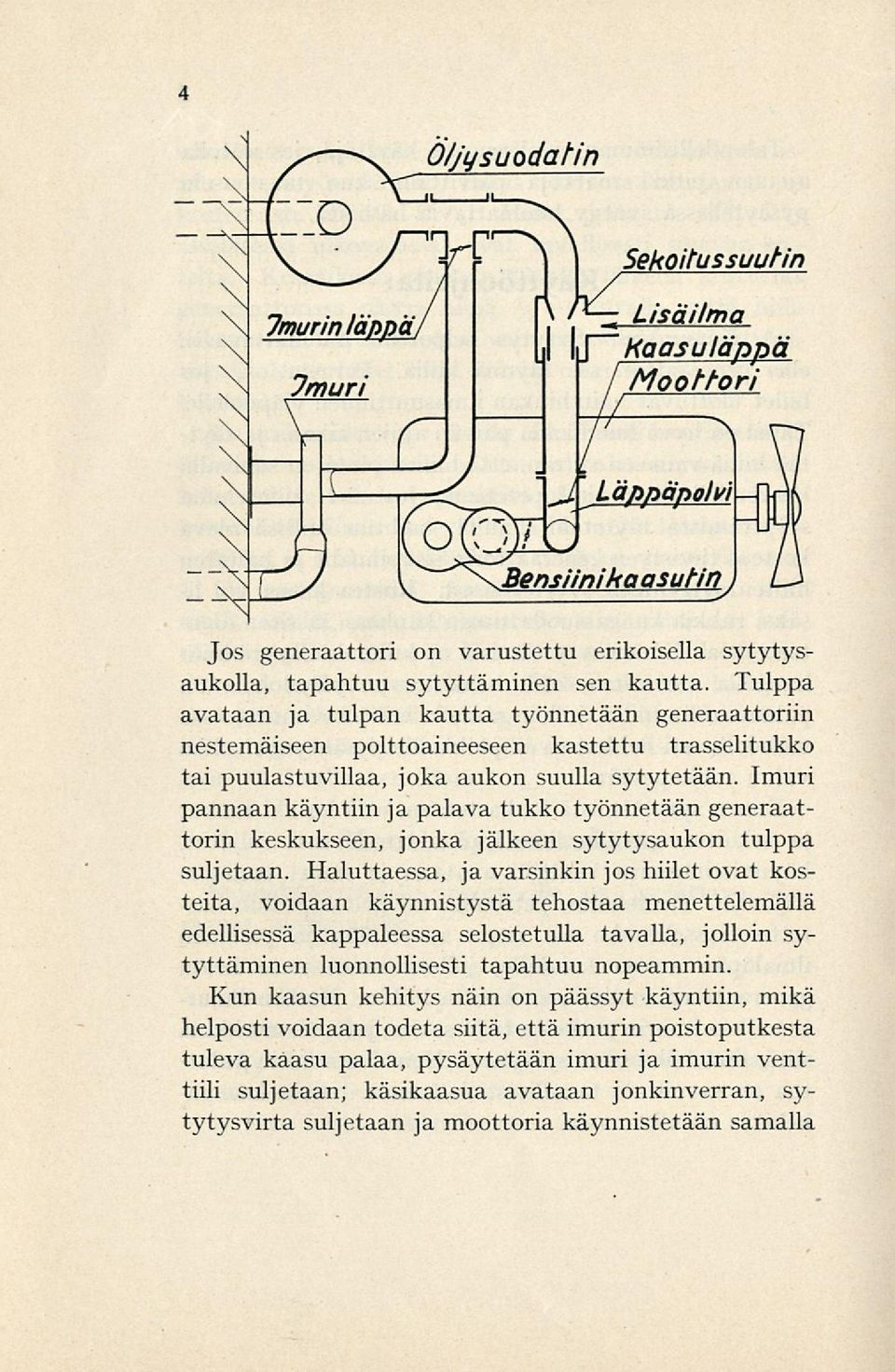 Imuri pannaan käyntiin ja palava tukko työnnetään generaattorin keskukseen, jonka jälkeen sytytysaukon tulppa suljetaan.