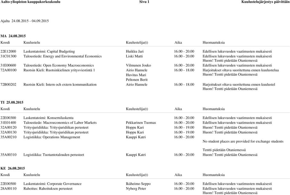 Ruotsinkielinen yritysviestintä 1 Ruotsin Kieli: Intern och extern kommunikation Huikku Jari Liski Matti Vilmunen Jouko Airio Hannele Huvitus Mari Peltonen Berit Airio Hannele Harjoitukset oltava