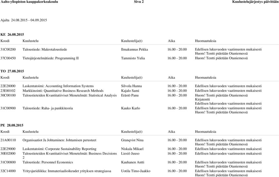 2015 22E28000 23E80102 30C00100 31C00900 Laskentatoimi: Accounting Information Systems Markkinointi: Quantitative Business Research Methods Taloustieteiden Kvantitatiiviset Menetelmät: Statistical