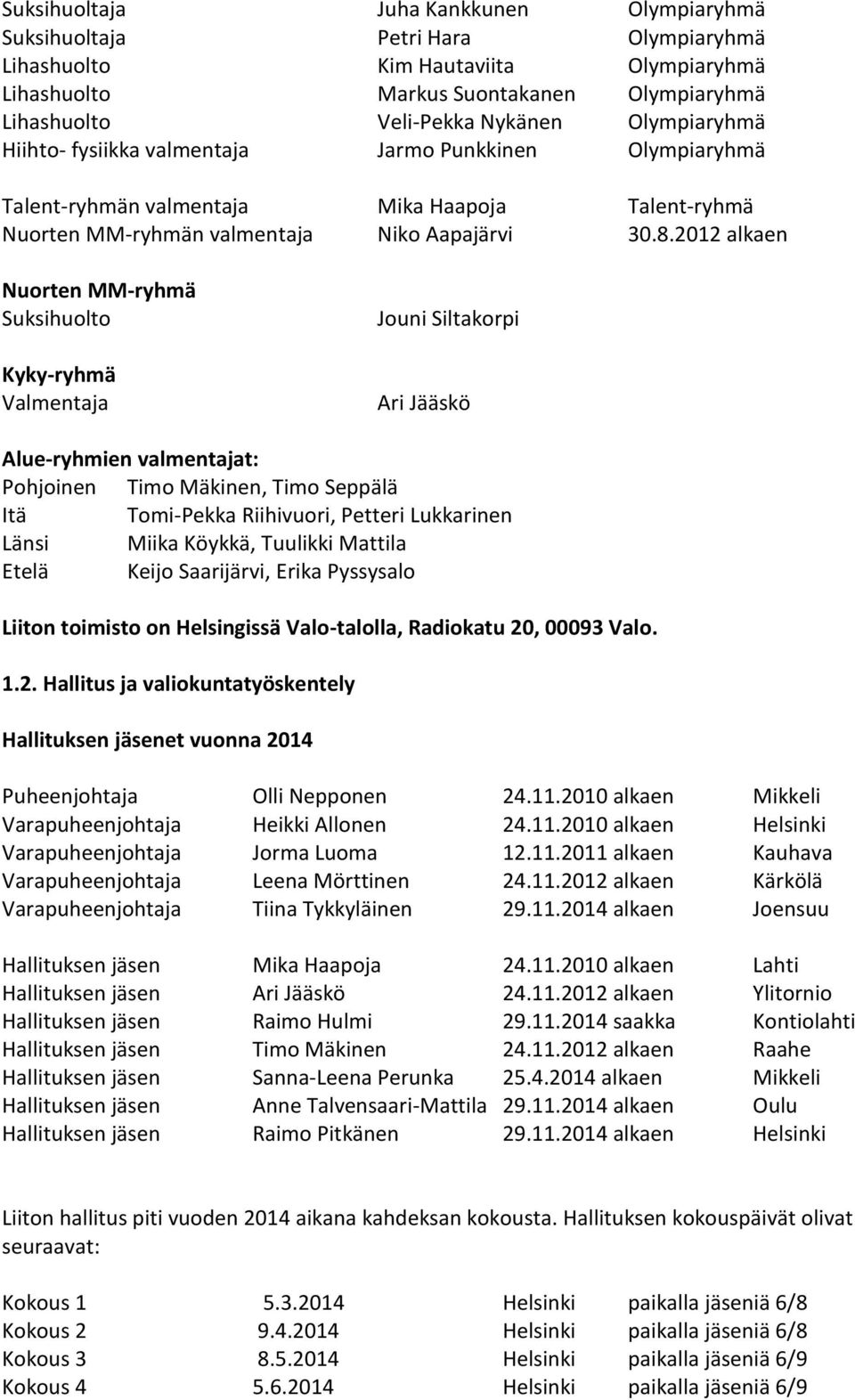 2012 alkaen Nuorten MM-ryhmä Suksihuolto Kyky-ryhmä Valmentaja Jouni Siltakorpi Ari Jääskö Alue-ryhmien valmentajat: Pohjoinen Timo Mäkinen, Timo Seppälä Itä Tomi-Pekka Riihivuori, Petteri Lukkarinen