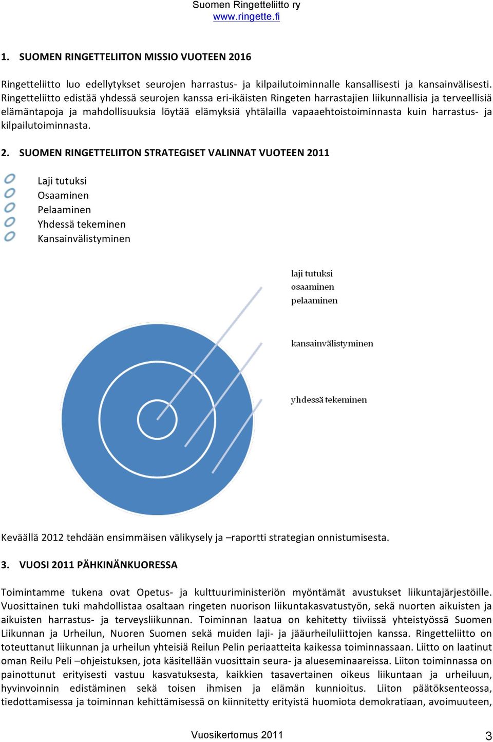 harrastus- ja kilpailutiminnasta. 2.