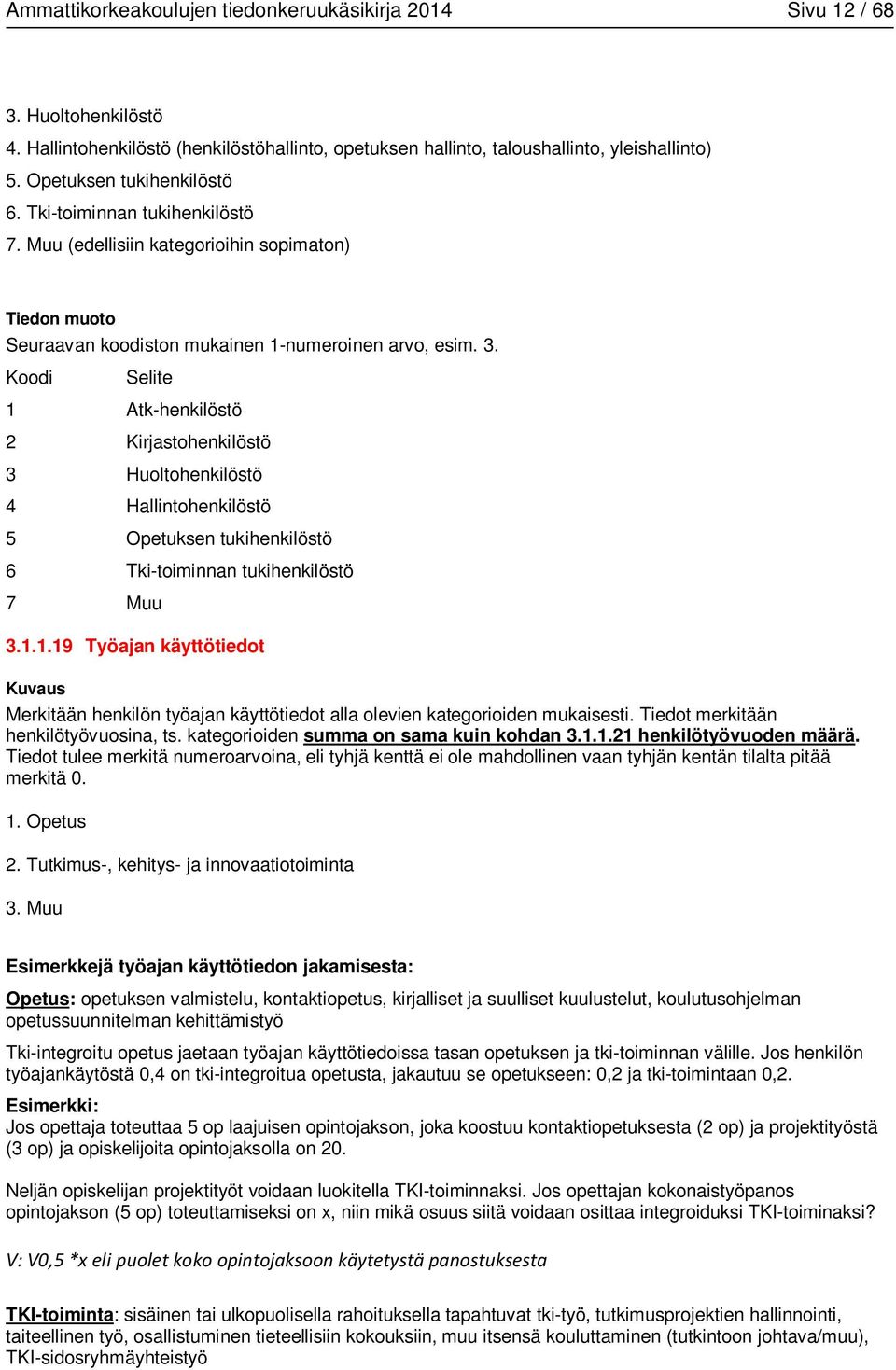 Koodi Selite 1 Atk-henkilöstö 2 Kirjastohenkilöstö 3 Huoltohenkilöstö 4 Hallintohenkilöstö 5 Opetuksen tukihenkilöstö 6 Tki-toiminnan tukihenkilöstö 7 Muu 3.1.1.19 Työajan käyttötiedot Merkitään henkilön työajan käyttötiedot alla olevien kategorioiden mukaisesti.