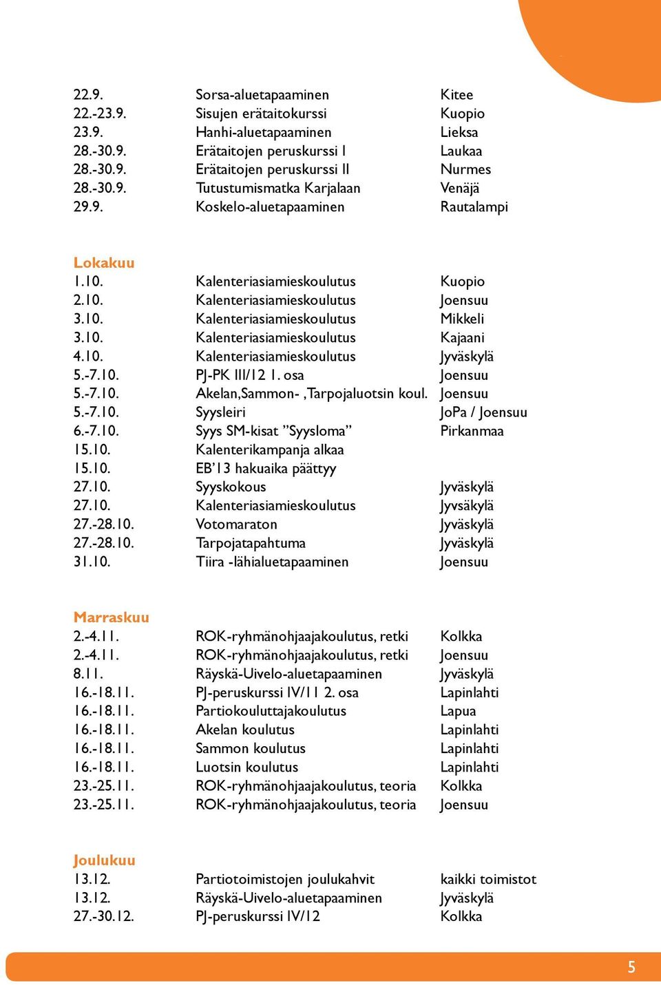 10. Kalenteriasiamieskoulutus Kajaani 4.10. Kalenteriasiamieskoulutus Jyväskylä 5.-7.10. PJ-PK III/12 1. osa Joensuu 5.-7.10. Akelan,Sammon-,Tarpojaluotsin koul. Joensuu 5.-7.10. Syysleiri JoPa / Joensuu 6.