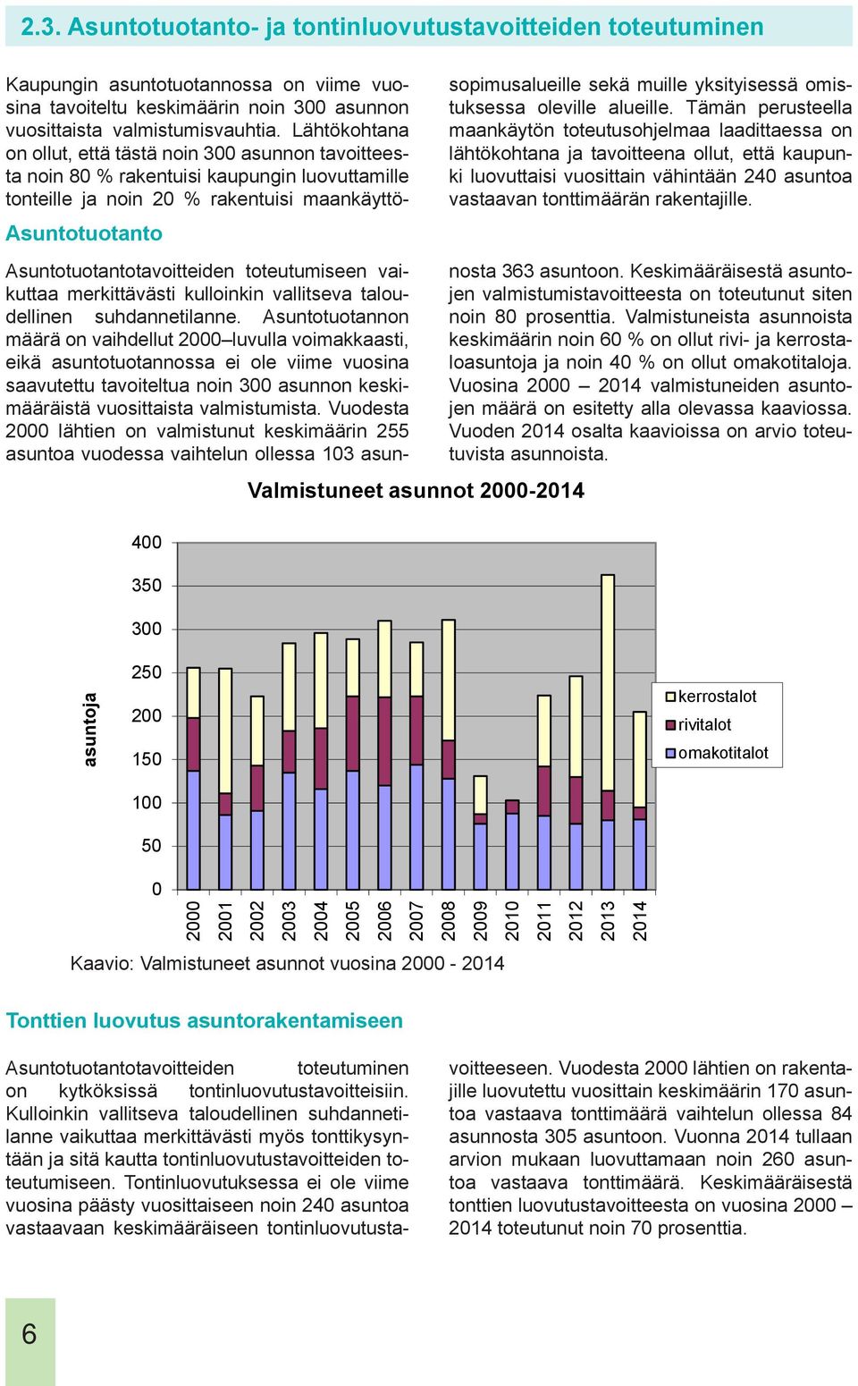 30048asunnon 101 tuksessa 284 oleville alueille. Tämän perusteella 80 sopimusalueille 223 sekä muille yksityisessä omis- vuosittaista 2004 valmistumisvauhtia.