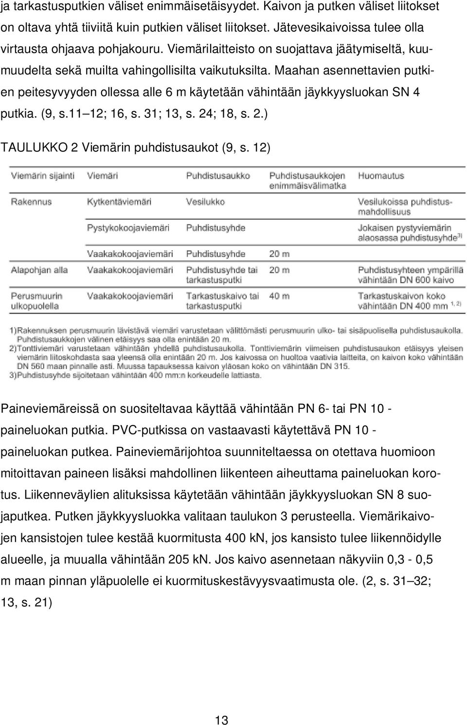 Maahan asennettavien putkien peitesyvyyden ollessa alle 6 m käytetään vähintään jäykkyysluokan SN 4 putkia. (9, s.11 12; 16, s. 31; 13, s. 24; 18, s. 2.) TAULUKKO 2 Viemärin puhdistusaukot (9, s.