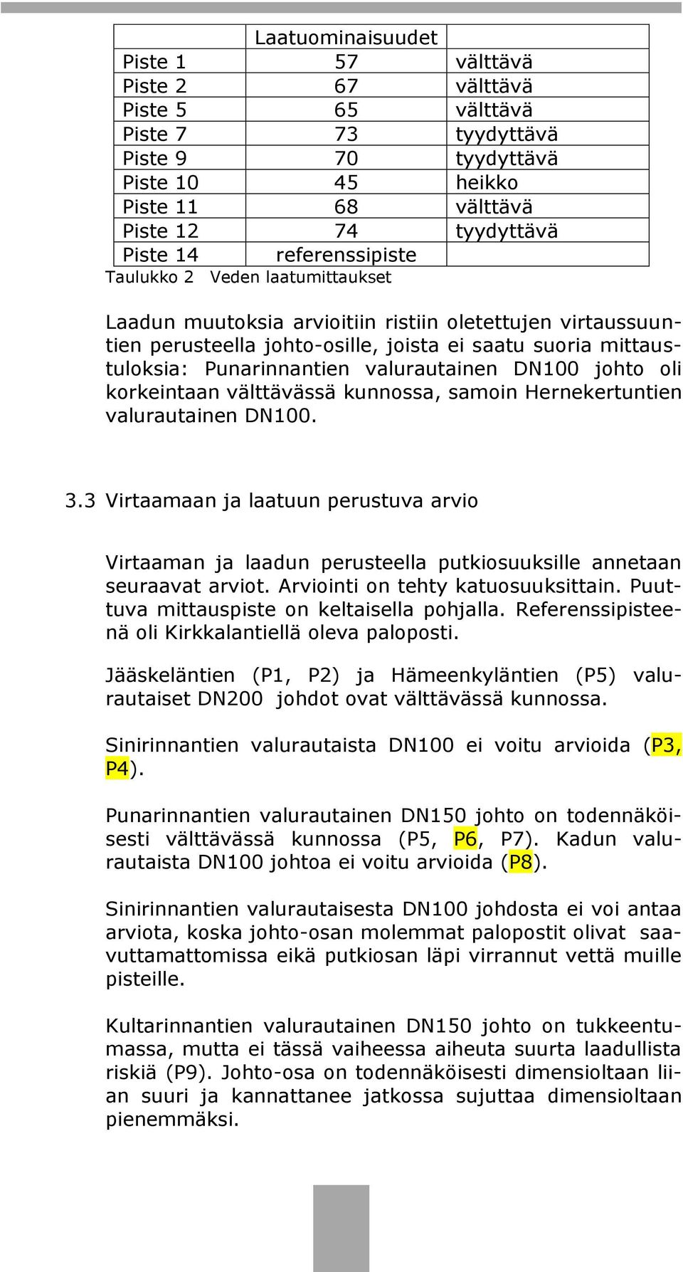 valurautainen DN100 johto oli korkeintaan välttävässä kunnossa, samoin Hernekertuntien valurautainen DN100. 3.