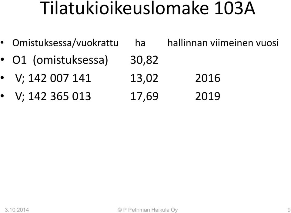 vuosi O1 (omistuksessa) 30,82 V; 142 007 141