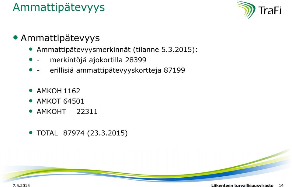 2015): - merkintöjä ajokortilla 28399 - erillisiä