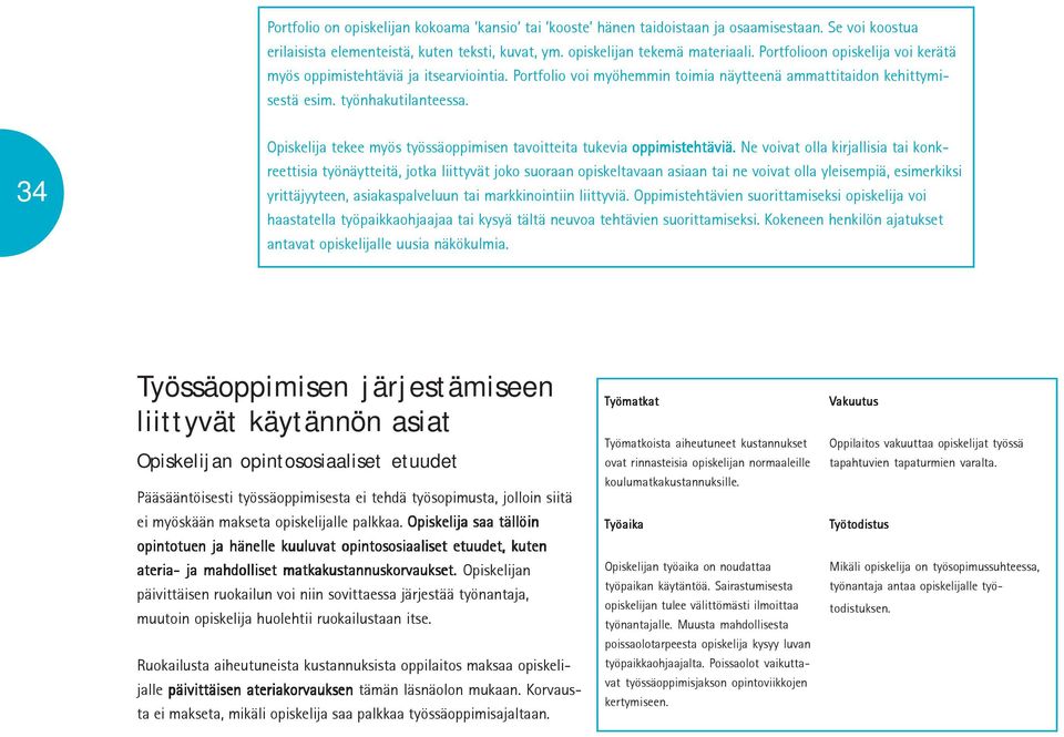 34 Opiskelija tekee myös työssäoppimisen tavoitteita tukevia oppimistehtäviä.