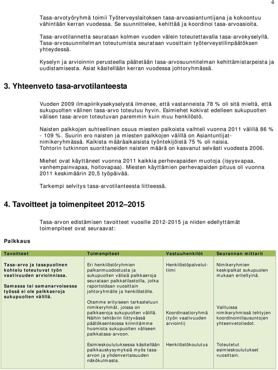Kyselyn ja arvioinnin perusteella päätetään tasa-arvosuunnitelman kehittämistarpeista ja uudistamisesta. Asiat käsitellään kerran vuodessa johtoryhmässä. 3.