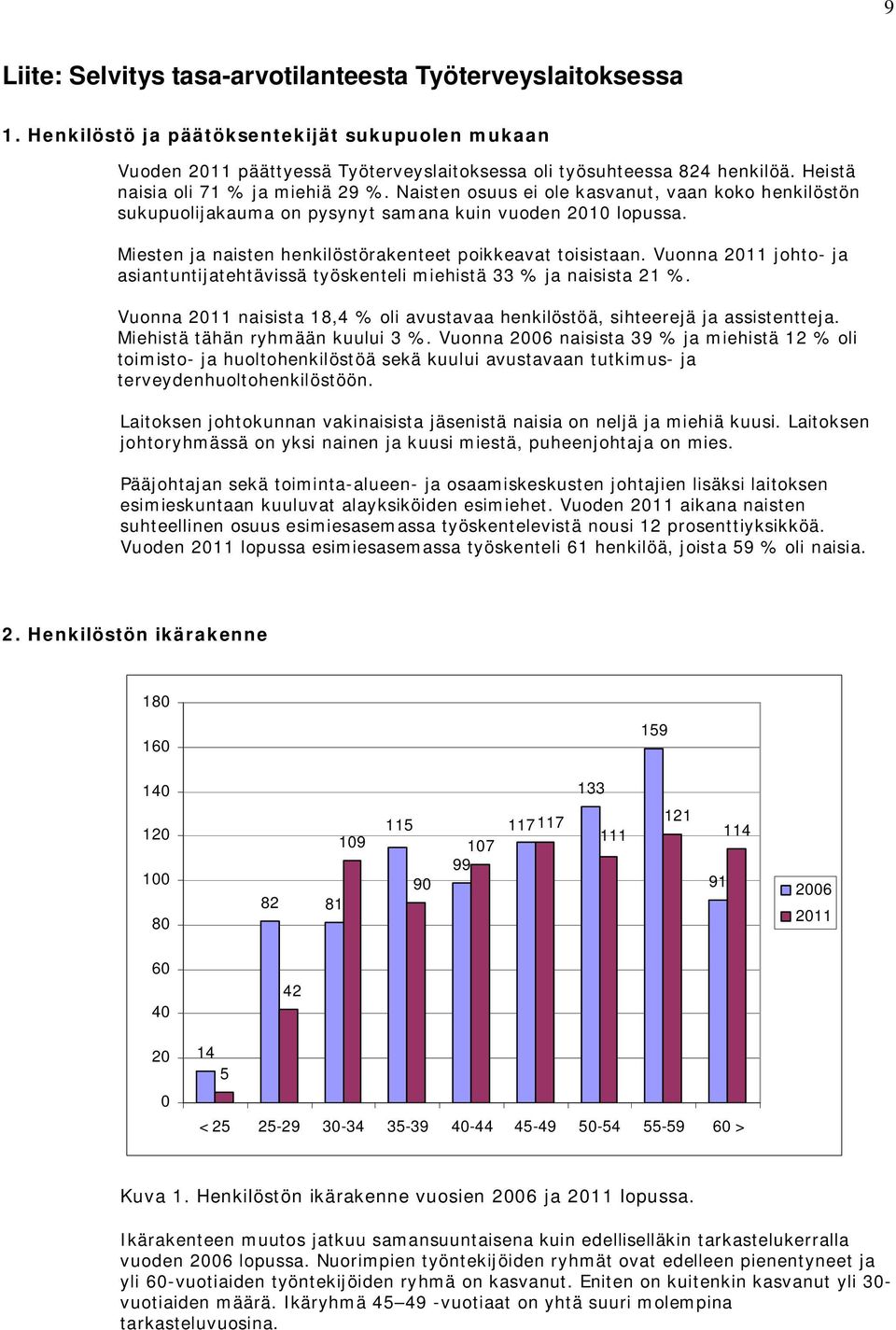 Miesten ja naisten henkilöstörakenteet poikkeavat toisistaan. Vuonna 2011 johto- ja asiantuntijatehtävissä työskenteli miehistä 33 % ja naisista 21 %.