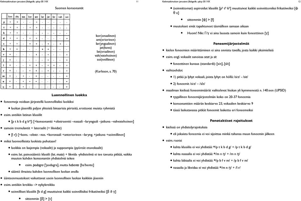 antiikin latinan klusiilit [p t k b d g k w ]: [+konsonantti +obstruentti nasaali laryngaali jatkuva vahvatehoinen] samoin tremulantit + lateraalit (= likvidat) [l r]: [+kons. obstr. nas. +koronaali +anteriorinen laryng.