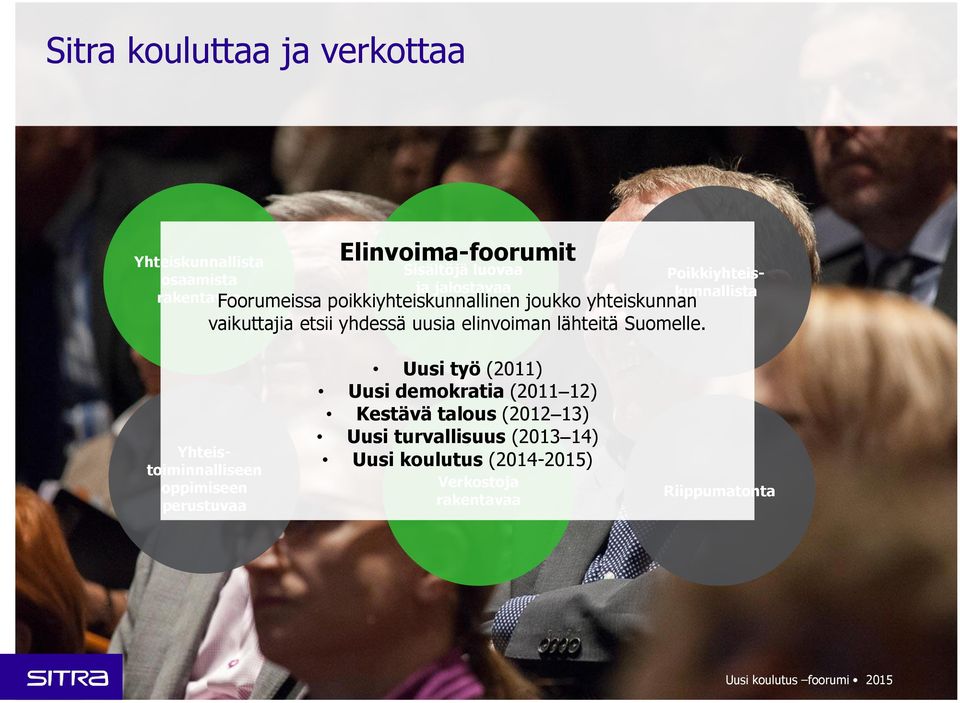 Poikkiyhteiskunnallista Yhteistoiminnalliseen oppimiseen perustuvaa Uusi työ (2011) Uusi demokratia (2011 12) Kestävä