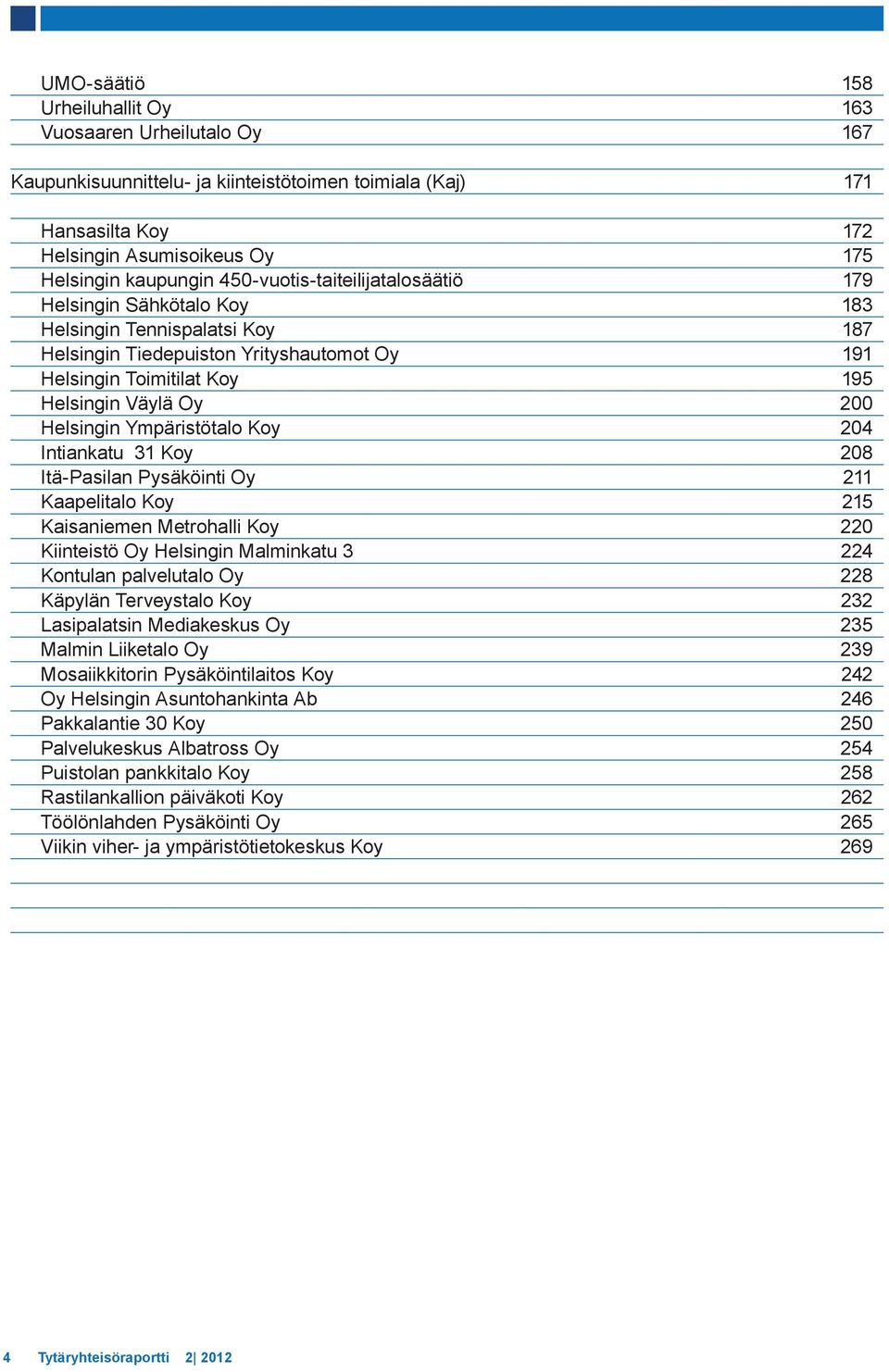 Helsingin Ympäristötalo Koy 204 Intiankatu 31 Koy 208 Itä-Pasilan Pysäköinti Oy 211 Kaapelitalo Koy 215 Kaisaniemen Metrohalli Koy 220 Kiinteistö Oy Helsingin Malminkatu 3 224 Kontulan palvelutalo Oy