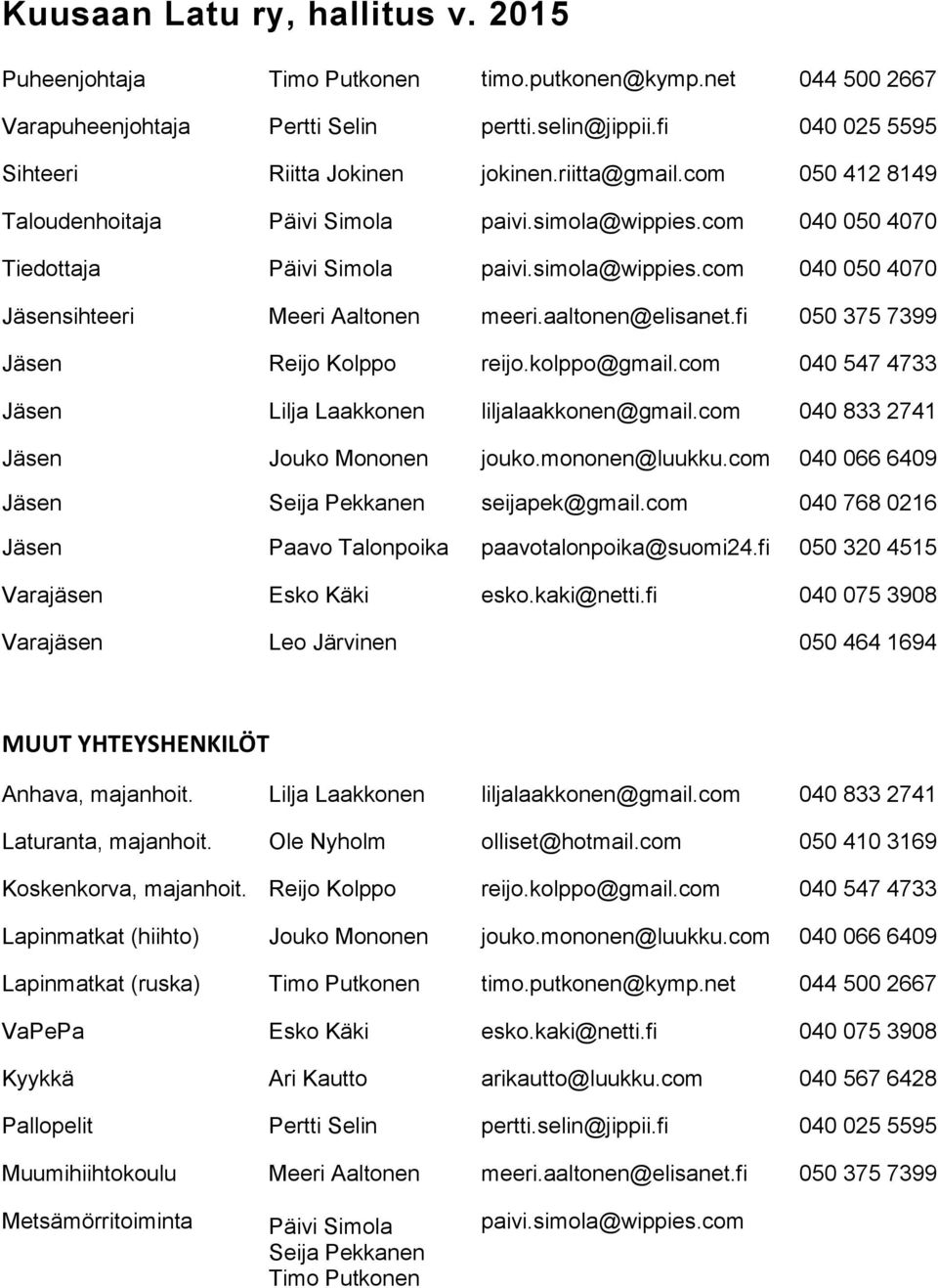 aaltonen@elisanet.fi 050 375 7399 Jäsen Reijo Kolppo reijo.kolppo@gmail.com 040 547 4733 Jäsen Lilja Laakkonen liljalaakkonen@gmail.com 040 833 2741 Jäsen Jouko Mononen jouko.mononen@luukku.